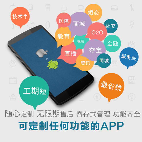 農(nóng)田智能管理APP系統(tǒng)開(kāi)發(fā) 提升現(xiàn)代農(nóng)業(yè)效率