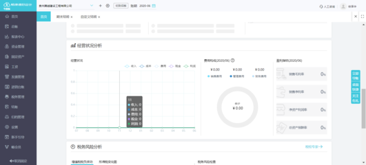ERP會(huì)計(jì)信息系統(tǒng)與軟件開發(fā) 融合與實(shí)踐